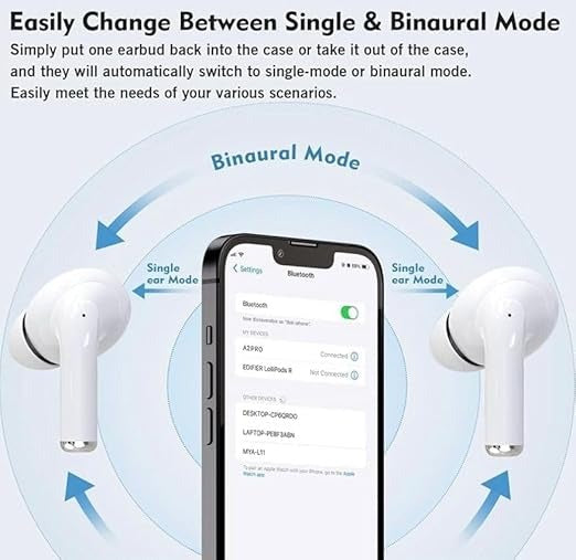 Premium Wireless Pro Earbuds with Noise Cancellation